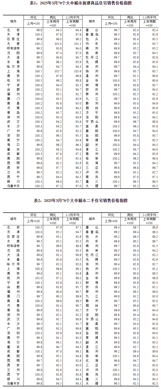 东鹏大咖：用咖啡活力诠释“大咖”不朽情缘正版跨界指挥家韩红携手